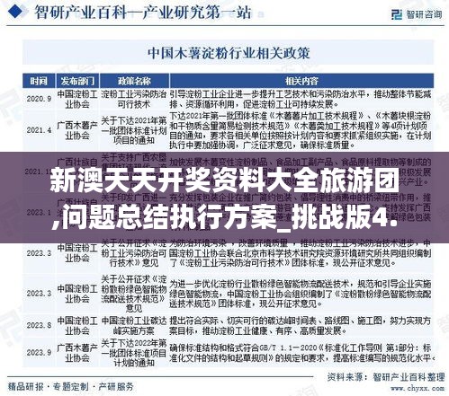 新澳天天開獎資料大全旅游團,問題總結執行方案_挑戰版4.513