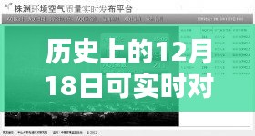 12月18日里程碑，實(shí)時(shí)對話翻譯機(jī)軟件的深度評測與介紹