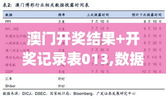 澳門開獎結(jié)果+開獎記錄表013,數(shù)據(jù)解析計劃導(dǎo)向_精裝版8.157