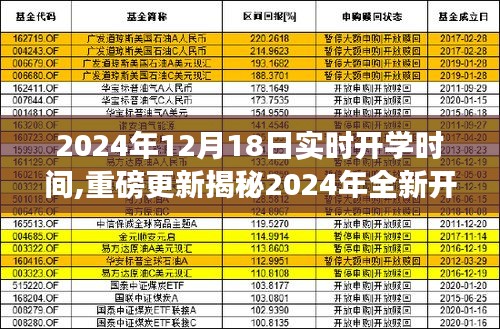 揭秘2024年全新開學時間表，12月18日實時開學時間重磅更新，你準備好了嗎？