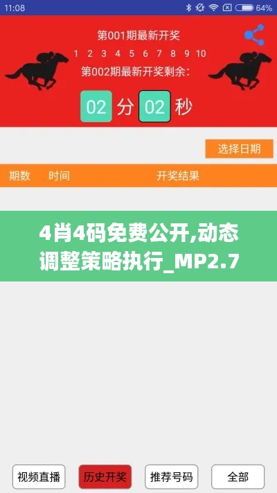 4肖4碼免費公開,動態調整策略執行_MP2.744
