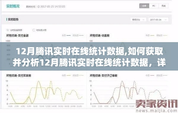 詳細(xì)步驟指南，獲取并分析12月騰訊實(shí)時(shí)在線統(tǒng)計(jì)數(shù)據(jù)