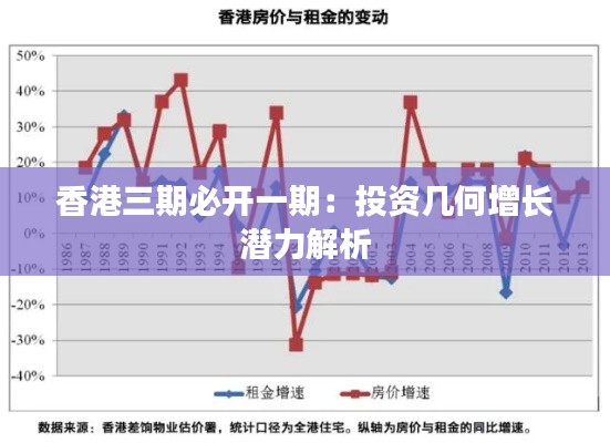 香港三期必開一期：投資幾何增長潛力解析
