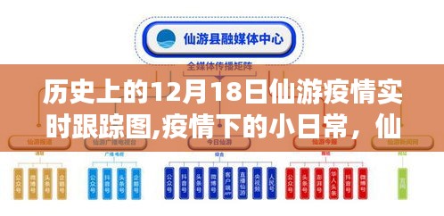 仙游疫情下的日常與溫情故事，實時跟蹤圖回顧與感悟