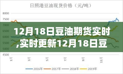 七嘴八張 第3頁