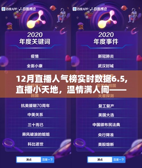 直播人氣榜實時數(shù)據(jù)6.5，直播小天地，溫情滿人間的溫馨日常