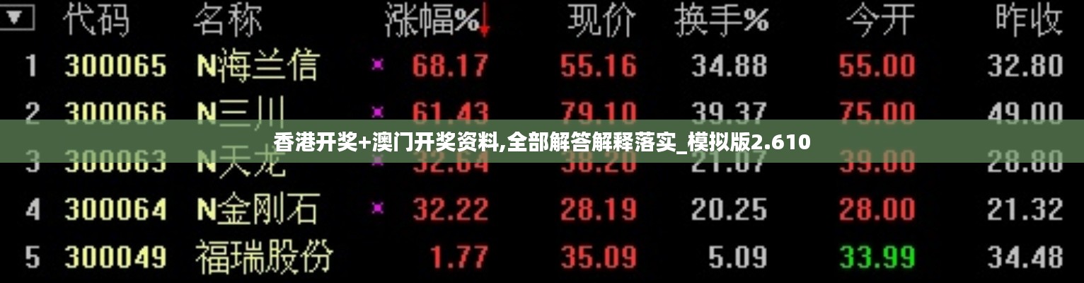 香港開獎+澳門開獎資料,全部解答解釋落實_模擬版2.610
