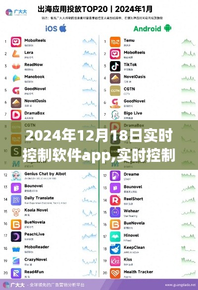 實時控制軟件app，回顧與展望，聚焦2024年12月18日發展