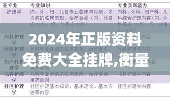 2024年正版資料免費(fèi)大全掛牌,衡量解答解釋落實(shí)_CT10.484