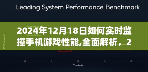全面解析，如何實時監控手機游戲性能