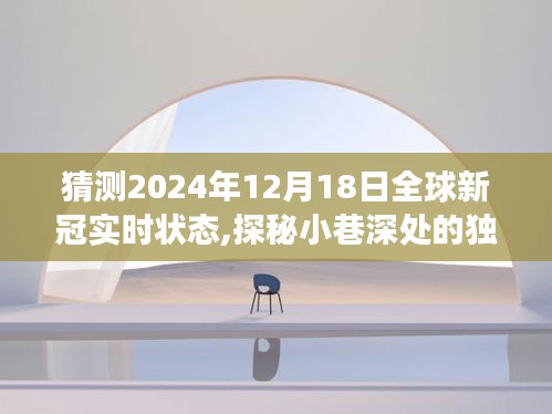 探秘獨(dú)特小店與預(yù)測(cè)全球新冠疫情未來(lái)走向，2024年12月全球新冠實(shí)時(shí)狀態(tài)展望