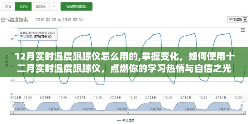 十二月實(shí)時溫度跟蹤儀使用指南，掌握變化，點(diǎn)燃學(xué)習(xí)熱情