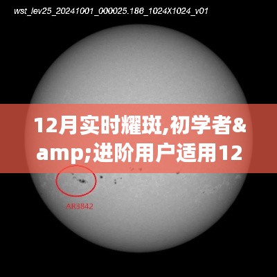 回眸最初 第3頁
