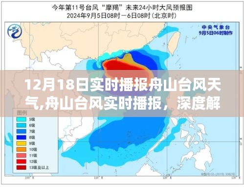 舟山臺風最新動態，深度解析12月18日實時天氣播報
