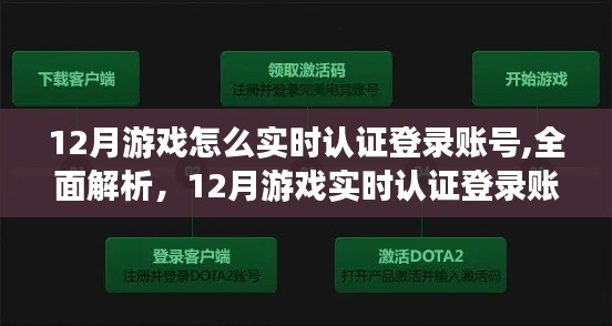 12月游戲?qū)崟r認證登錄賬號詳解與深度評測