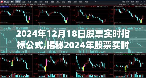 揭秘2024年股票實(shí)時(shí)指標(biāo)公式，背景、事件與影響全解析