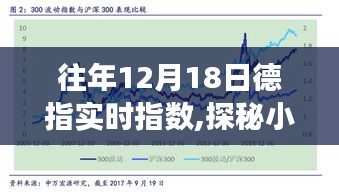 探秘往年德指實時指數背后的故事，小巷深處的指數秘境揭秘之旅