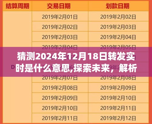 解析未來趨勢，探索2024年12月18日轉發實時現象及其深遠影響猜測與解析