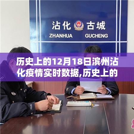 歷史上的12月18日濱州沾化疫情實時數(shù)據(jù)概覽與深度分析