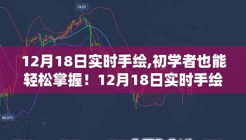 初學者也能輕松掌握！手繪進階攻略，實時手繪技能進階指南（12月18日）