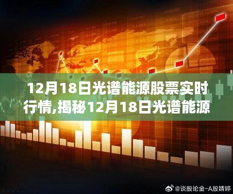 揭秘，12月18日光譜能源股票實(shí)時(shí)行情深度解析與三大要點(diǎn)探討
