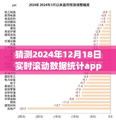 鳥語蟬鳴 第2頁