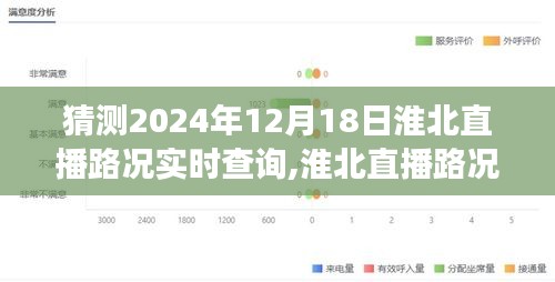 淮北直播路況預測，展望2024年12月18日的實時交通動態與直播路況展望