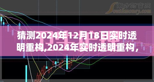 深度探析，2024年實時透明重構背景、事件及影響，預測未來發展趨勢。