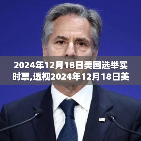 多維視角下的觀點碰撞與抉擇，透視美國選舉實時票結果分析（附日期）