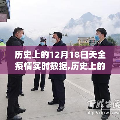 歷史上的12月18日，疫情下的自然美景探索之旅與實(shí)時(shí)數(shù)據(jù)回顧，尋找內(nèi)心的寧?kù)o與平和