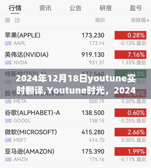 雍容爾雅 第3頁