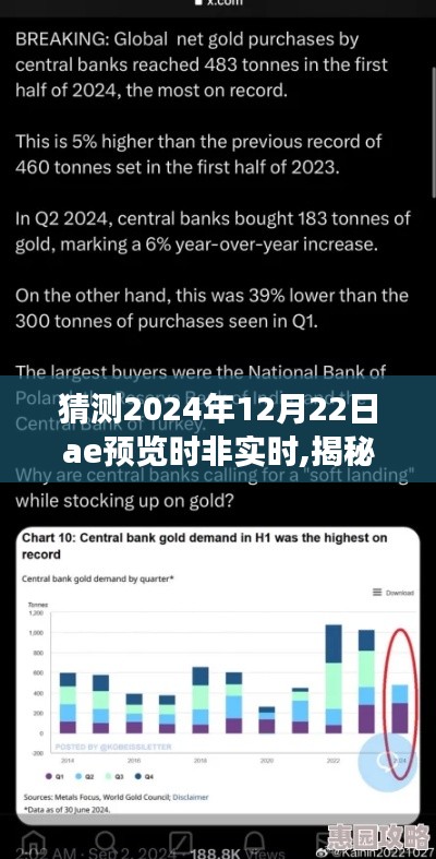 揭秘，2024年12月22日AE預(yù)覽非實時現(xiàn)象的背后原因與應(yīng)對策略分析