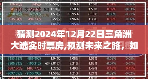 初學者與進階用戶指南，如何預測2024年三角洲大選實時票房動態分析展望