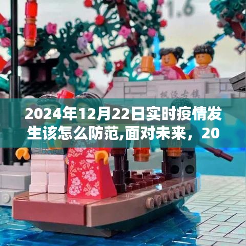 2024年疫情新形勢下的防范策略探討，實(shí)時應(yīng)對與未來展望