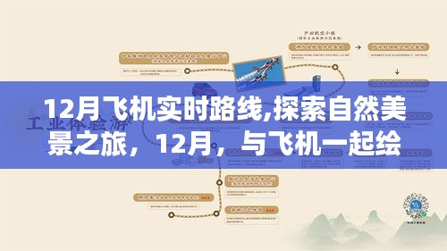 12月飛機實時路線，自然美景之旅的寧靜軌跡探索之旅