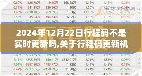 關于行程碼更新機制的解析，以2024年12月22日行程碼是否實時更新為例探討其更新情況