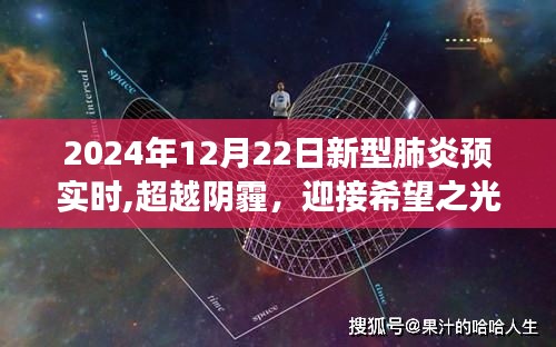 超越陰霾，迎接希望之光，新型肺炎預(yù)實時下的成長與挑戰(zhàn)