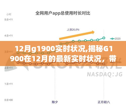 獨一無二 第3頁