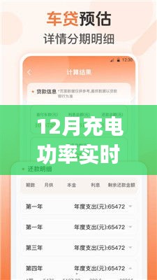 12月充電功率實(shí)時(shí)顯示應(yīng)用操作指南，適合初學(xué)者與進(jìn)階用戶
