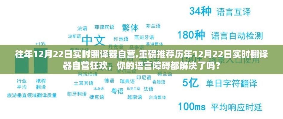 歷年12月22日實時翻譯器自營狂歡，解決語言障礙，暢享翻譯樂趣！