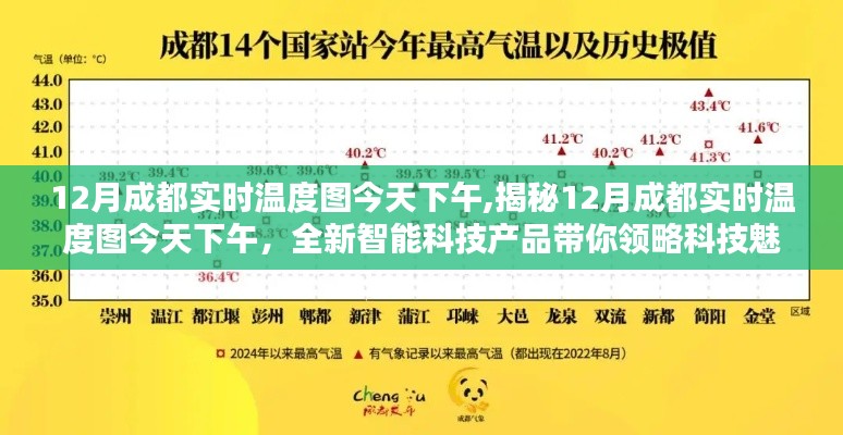 揭秘成都十二月實(shí)時(shí)溫度圖，智能科技產(chǎn)品展現(xiàn)科技魅力！