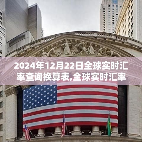2024年12月22日全球?qū)崟r(shí)匯率查詢(xún)換算表