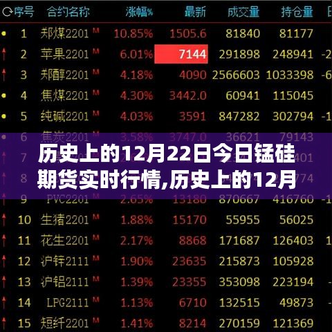 草率收兵 第2頁