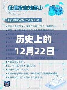 歷史上的車貸上征信，12月22日對車貸實時上征信的影響與領略自然美景的力量探索