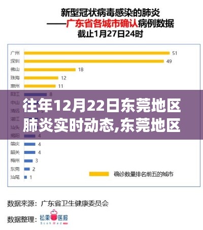 夯雀兒先飛 第3頁