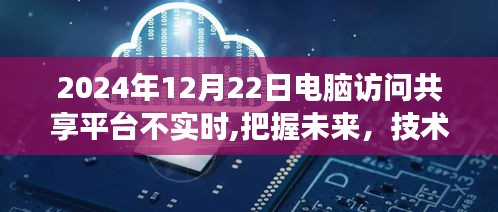 技術波動中的自信與成長，面對共享平臺訪問延遲的挑戰與未來展望（2024年12月22日）