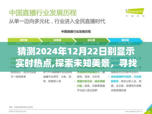 探索未知美景，尋找內心平靜之旅，奇妙之旅的啟程日，2024年12月22日