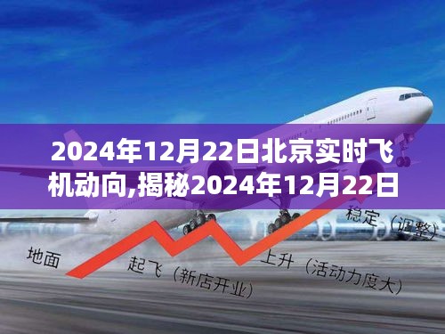 揭秘北京實時飛機動向，飛行軌跡與航空科技新探索（2024年12月22日）