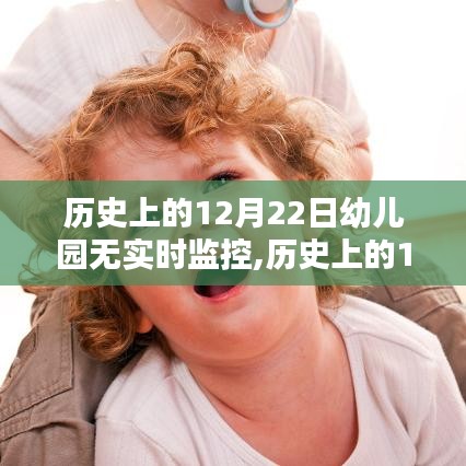 幼兒園無實時監控的歷史事件，回顧與展望