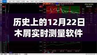 歷史上的12月22日，木屑實(shí)時(shí)測(cè)量軟件與心靈之旅的奇妙交匯瞬間